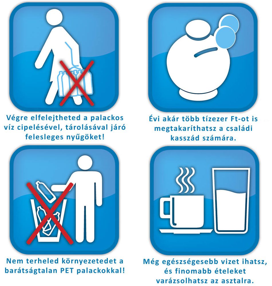 LAICA J35DA Carmen fehér vízszűrő kancsó Quick Fill rendszerrel, 2,3 l – 2. kép
