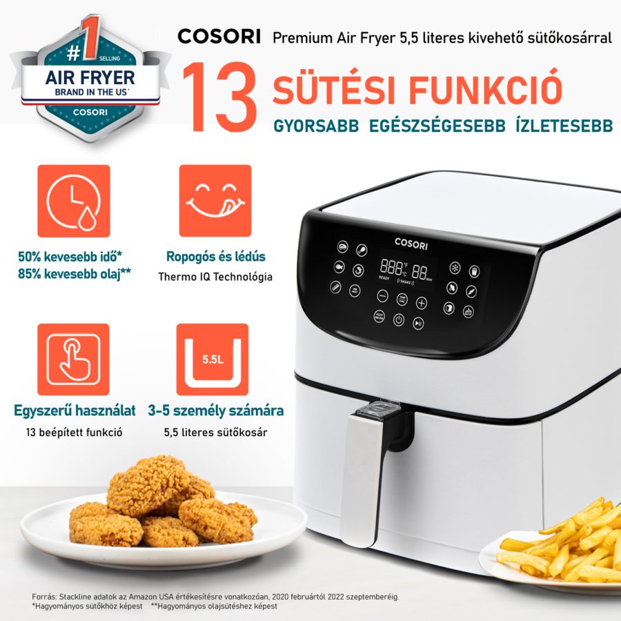 COSORI CP158-AF-RXW Premium fehér forrólevegős sütő 5,5 literes kosárral – 9. kép