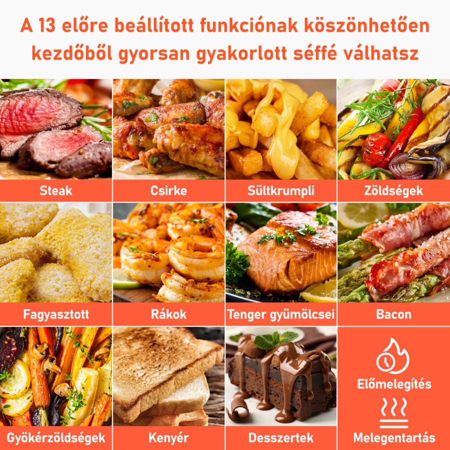 COSORI CP158-AF-RXW Premium fehér forrólevegős sütő 5,5 literes kosárral – 10. kép