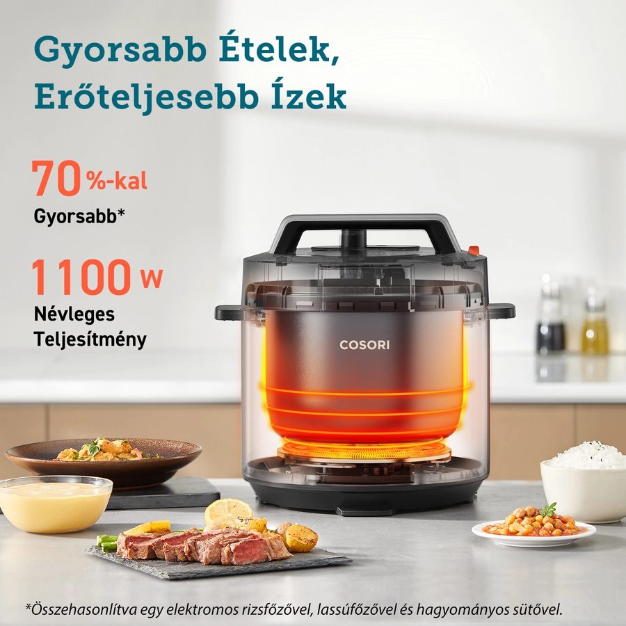 COSORI CMC-CO601-SEU 5,7 literes, 9 az 1-ben gyorsfőző kukta – 5. kép